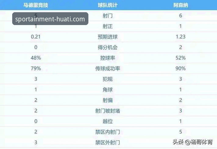 资深球迷分享：在华体会体育平台复盘马竞vs阿森纳欧冠点球大战的使用心得