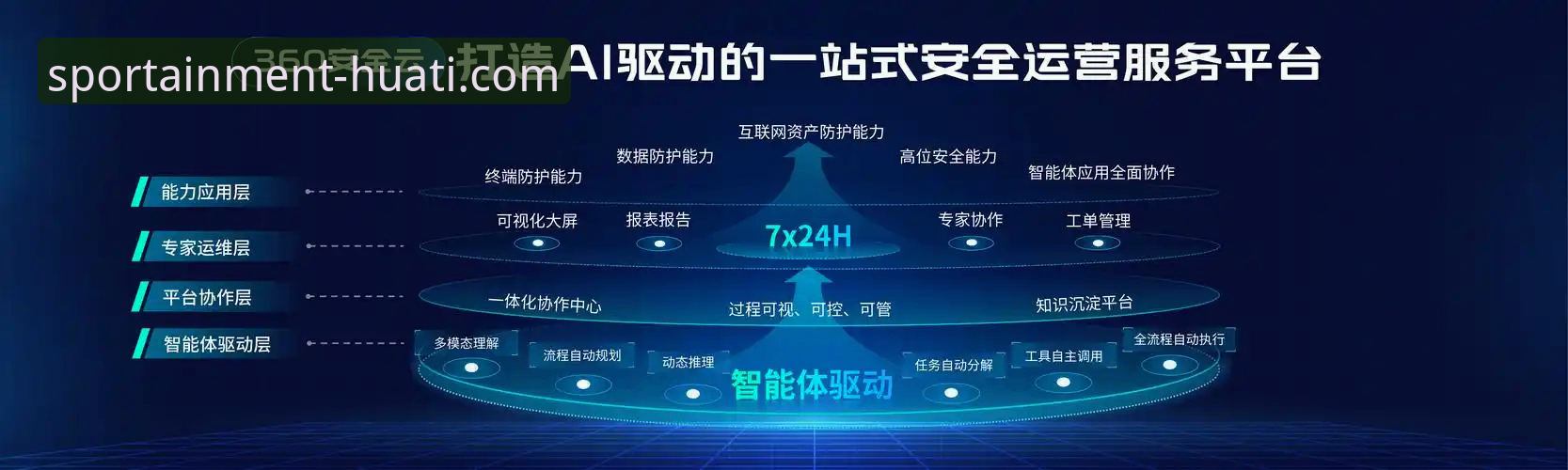 华体会体育平台最新动态：深度解析其安全性与用户体验