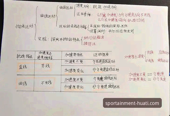 华体会体育投注攻略：从入门到精通的实用思维框架