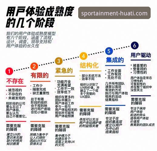 华体会平台核心功能深度解析：用户体验与安全性能全面评估