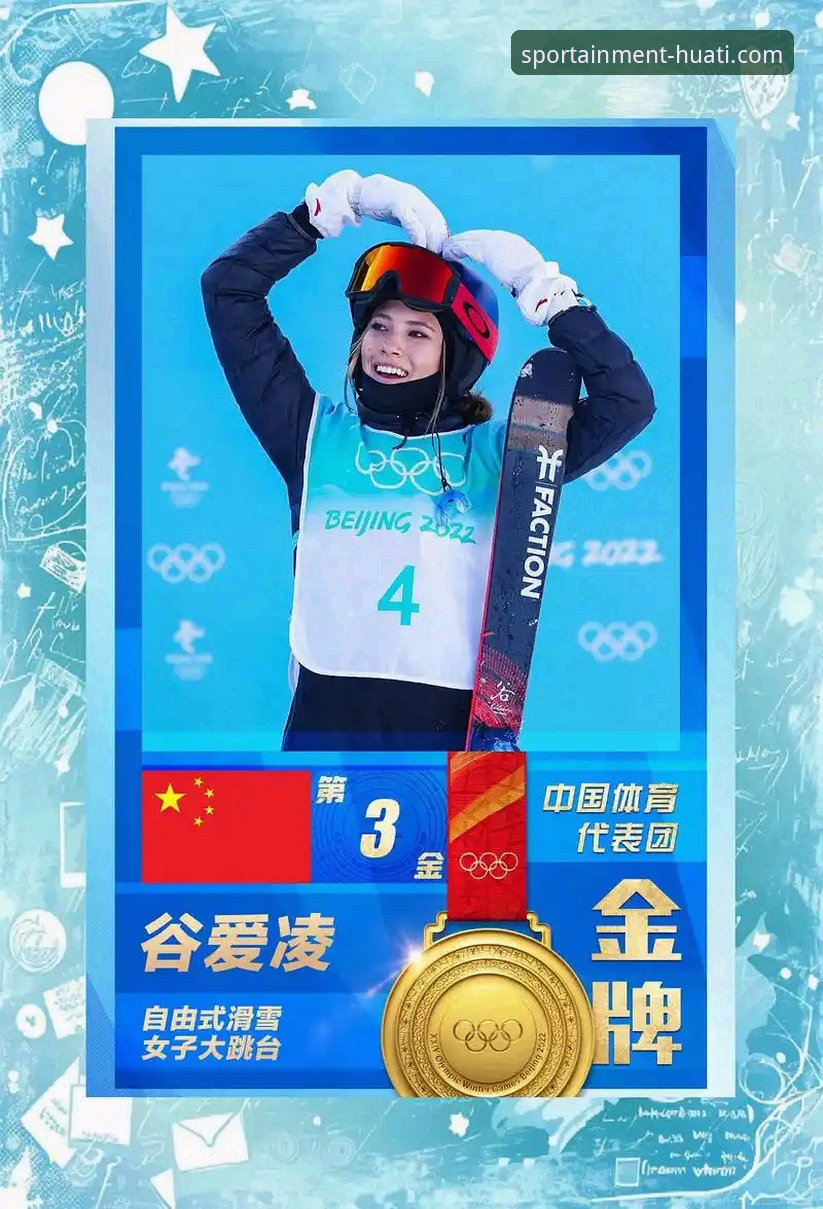 揭秘谷爱凌冬奥封神之路：一个体育平台的沉浸式观赛体验